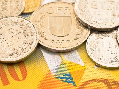 Swiss Franc (CHF) Trading